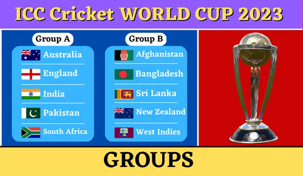 ICC Cricket World Cup 2023 Groups