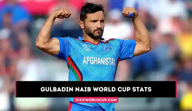 Gulbadin Naib World Cup Stats (2023), Career, Age, Wickets, Runs, Records