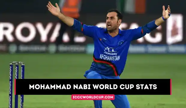 Mohammad Nabi World Cup Stats (2023), Career, Age, Runs, Wickets (Updated)