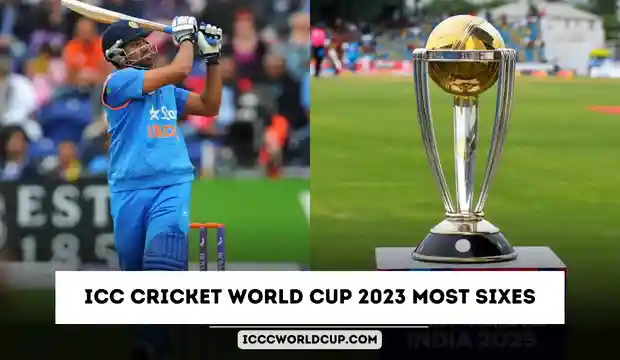 ICC Men’s Cricket World Cup 2023 Most Sixes