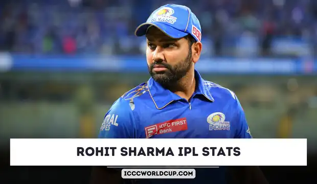 Rohit Sharma IPL Stats (2024) Runs, Price, Age, Century, Record, Team