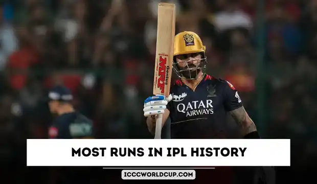 Leading run-scorers in IPL History