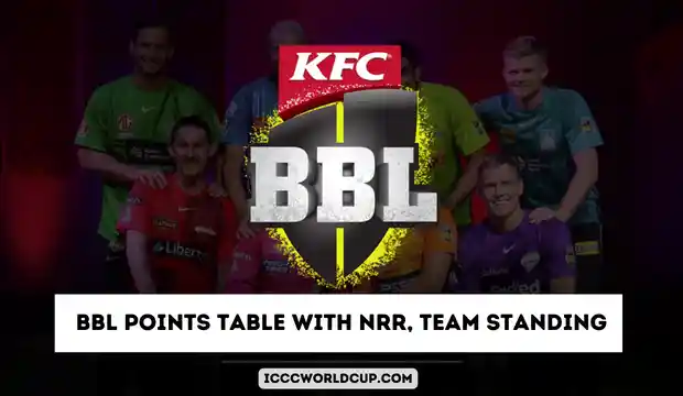 BBL 2023-24 Points Table With NRR, Team Standing