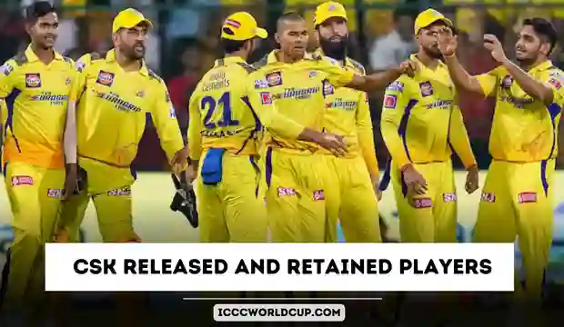 CSK Released And Retained Players 2024 IPL