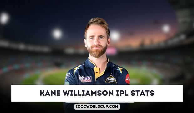 Kane Williamson IPL Runs