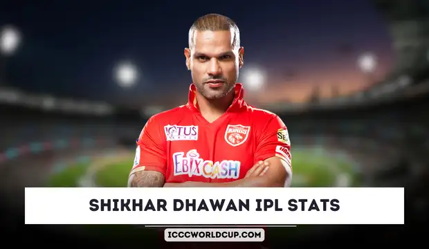 Shikhar Dhawan IPL Stats (2024) Runs, Price, Age, Century, Record, Team ...